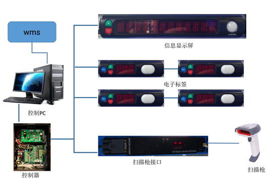 麻豆国产视频公司