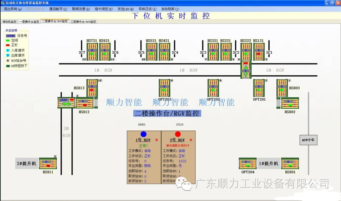 麻豆国产VA免费精品高清在线WCS仓库控制系统